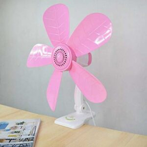 ventilateur